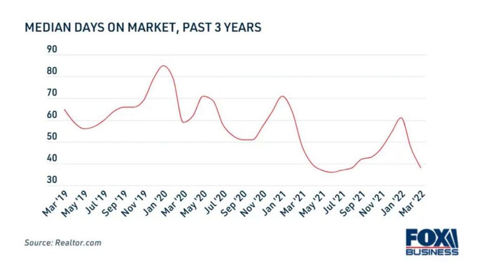 Median-market-credible.jpg