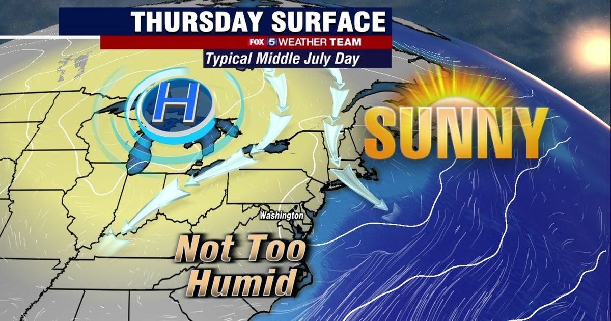 Sunny, less humid Thursday with chance for isolated storms | FOX 5 DC