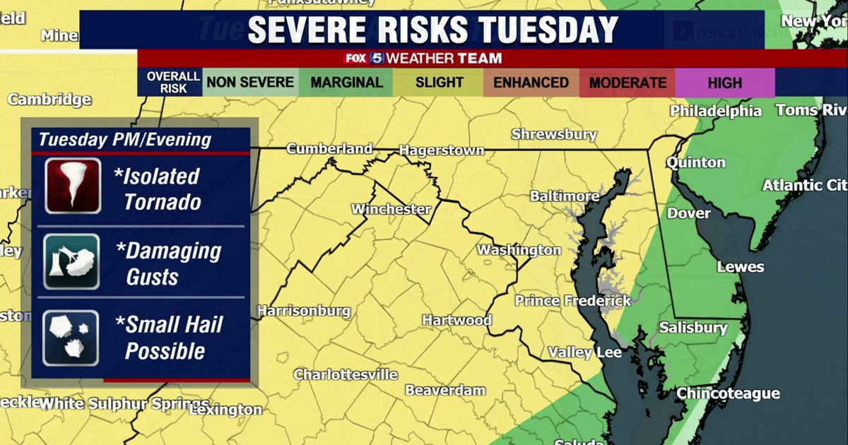 Hot and humid Tuesday with strong storms possible across DC region ...