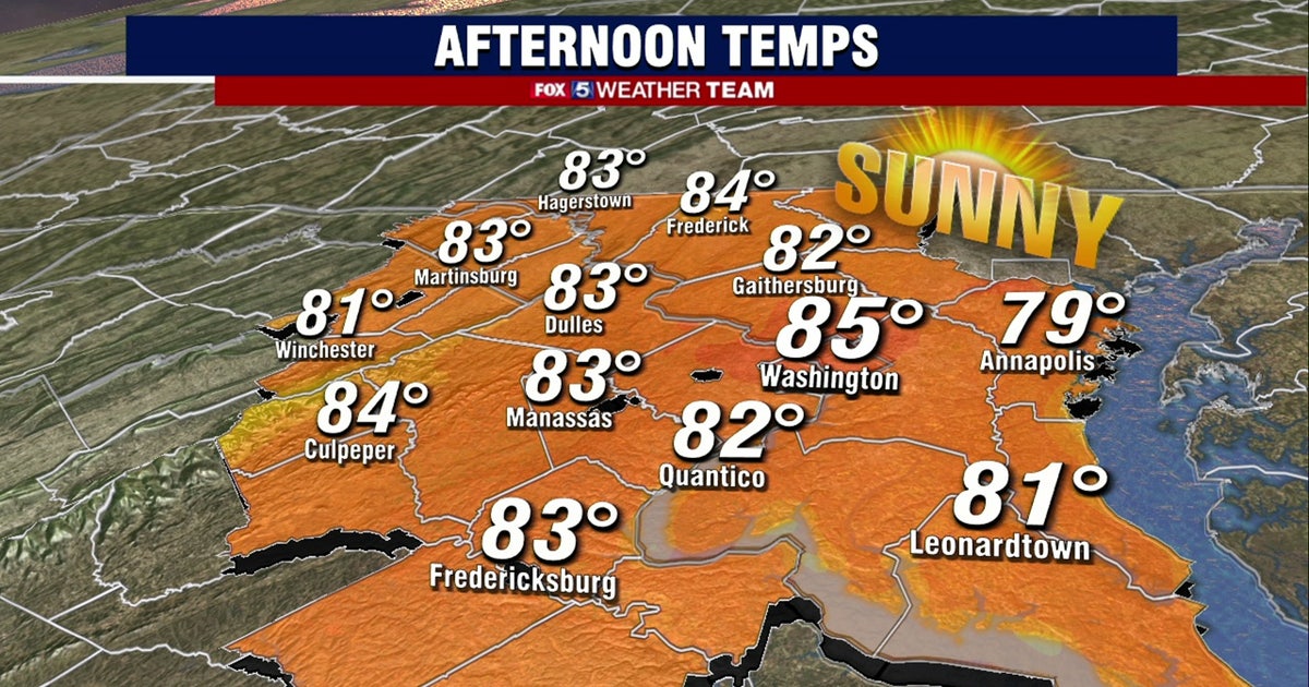 Sunny, warm Monday with highs near 85 degrees | FOX 5 DC