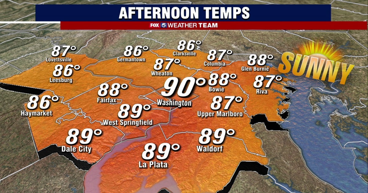 Hot, humid Tuesday with highs near 90 degrees as July heat grips DC ...