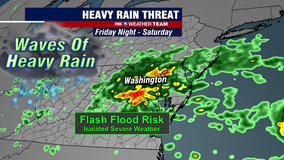 Heavy rain, flooding, and severe weather expected across DC region to begin weekend