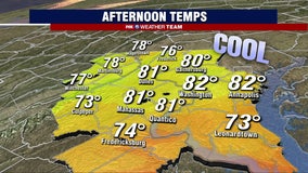 Cool, cloudy Tuesday as heat wave ends; afternoon storms possible