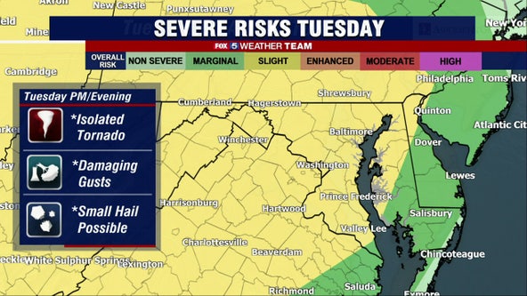 Hot and humid Tuesday with strong storms possible across DC region