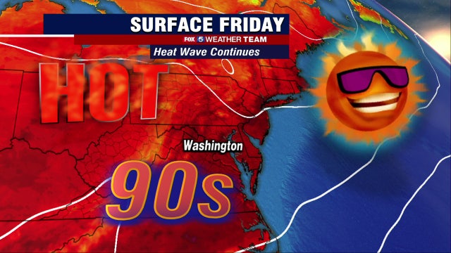 DC Heat Wave: Scorching temperatures Friday with highs near 95 degrees
