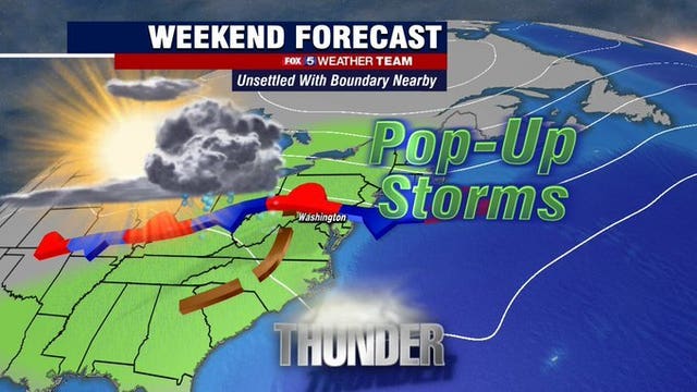 Hot, humid conditions continue Sunday with chances for afternoon storms