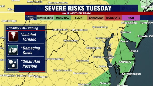 Hot and humid Tuesday with strong storms possible across DC region