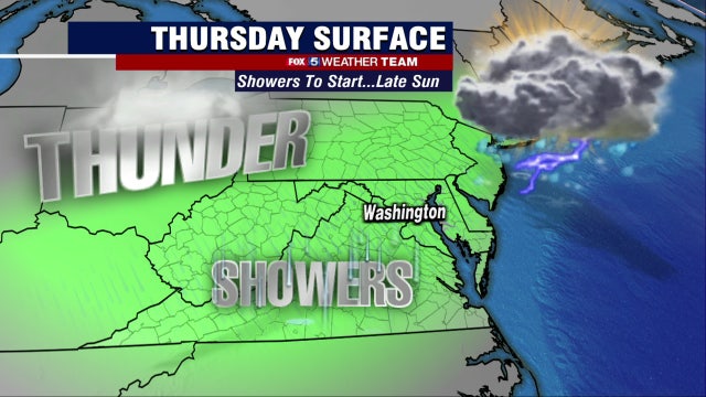 Warm, humid Thursday with chance for scattered showers and storms