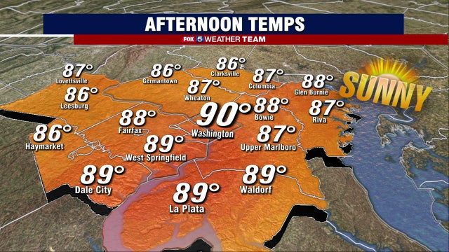 Hot, humid Tuesday with highs near 90 degrees as July heat grips DC region