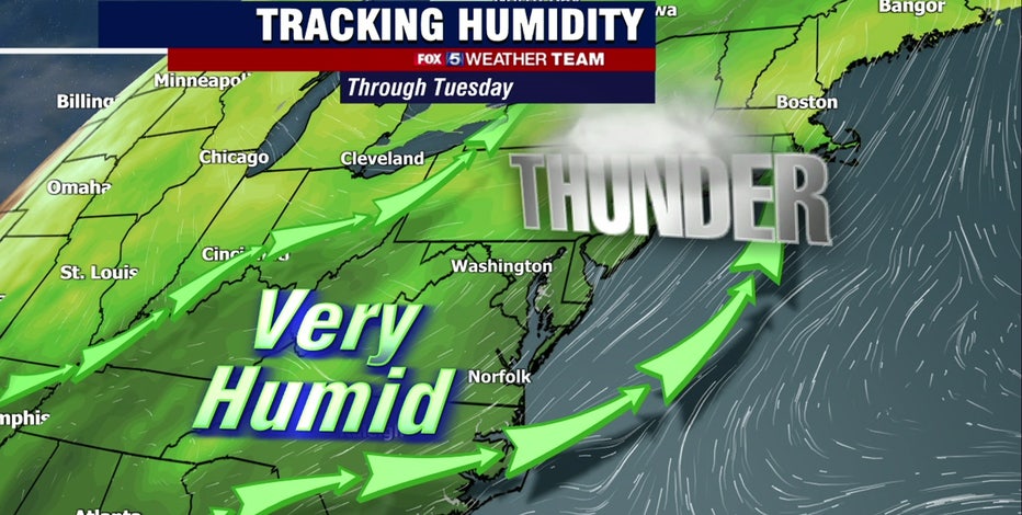 Wtvh 5 Weather
