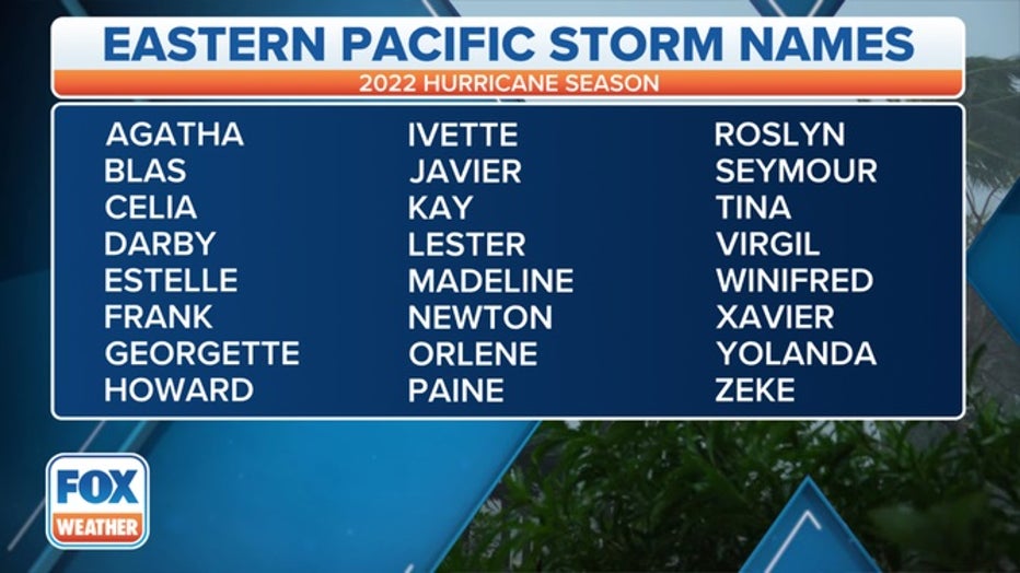 2022-Eastern-Pacific-Basin-Storm-Names.jpg