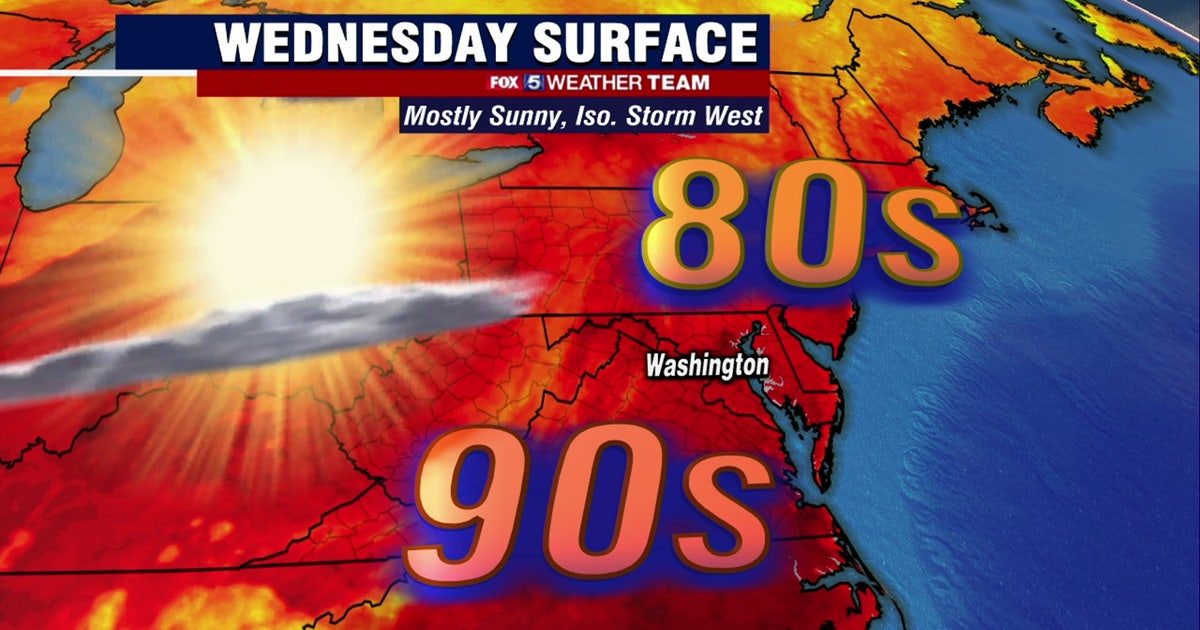 Hot, sunny and dry Wednesday with highs in the low-90s | FOX 5 DC