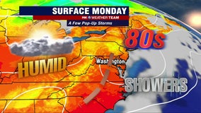 Warm, sunny Monday with pop-up showers; highs in the upper-80s