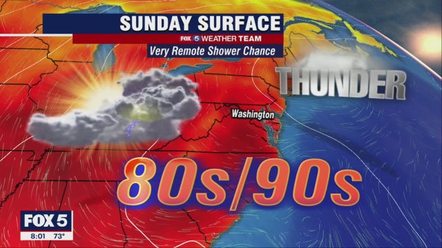 Hot, steamy conditions continue Sunday; Isolated showers possible in the afternoon