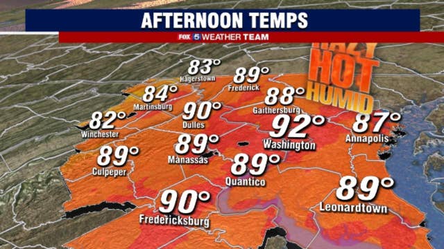 Heat, humidity linger across D.C. region to end the weekend; Cooldown expected this week