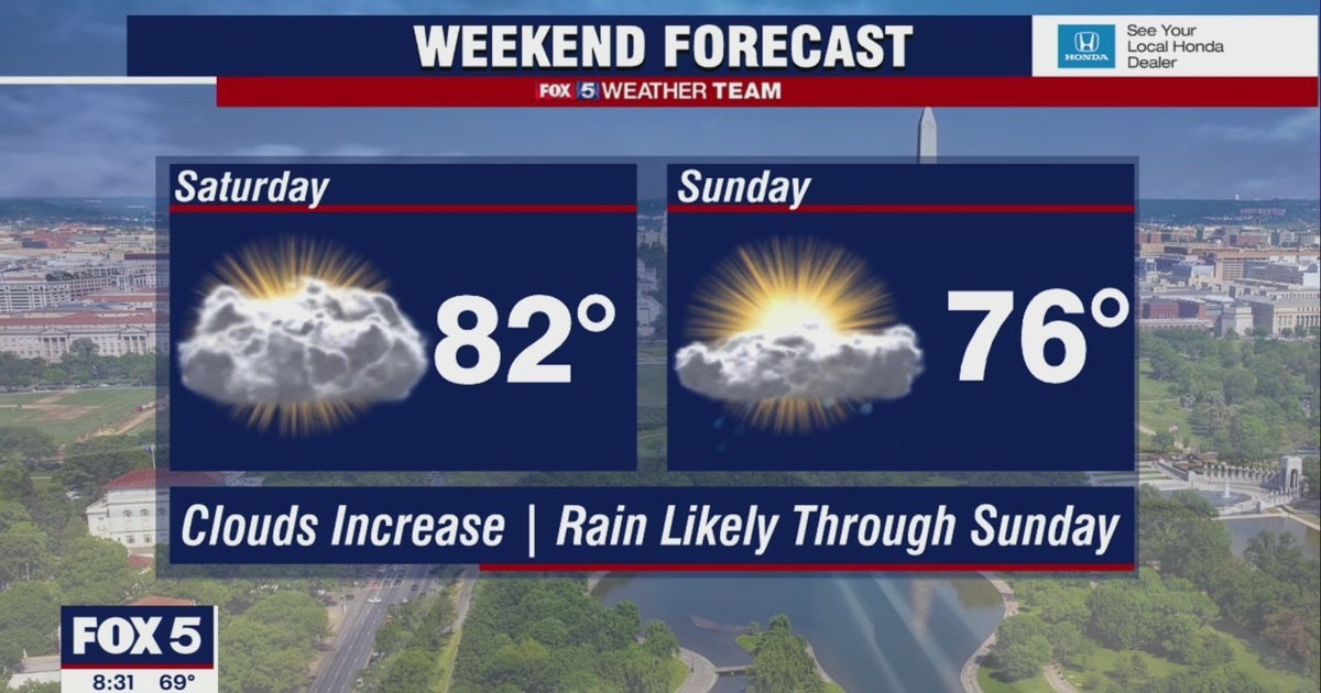 Cloudy Saturday across DC region; Rain showers to move in overnight ...