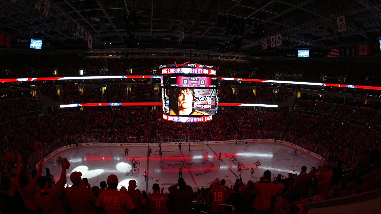 It's a tremendous privilege” - Washington Capitals honored to play in NHL Stadium  Series game 