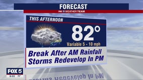 Rainy Sunday across DC region; Thunderstorms possible Monday