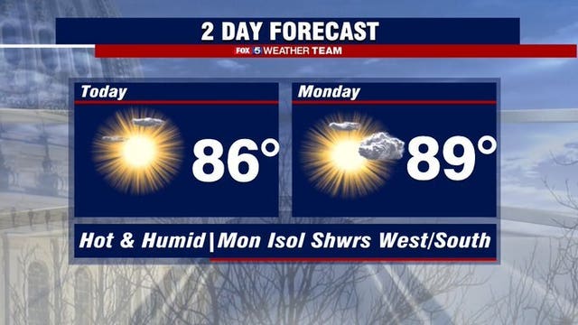 Heat, humidity return to DC region Sunday; Cool down expected later in the week