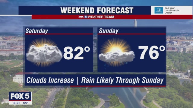 Cloudy Saturday across DC region; Rain showers to move in overnight