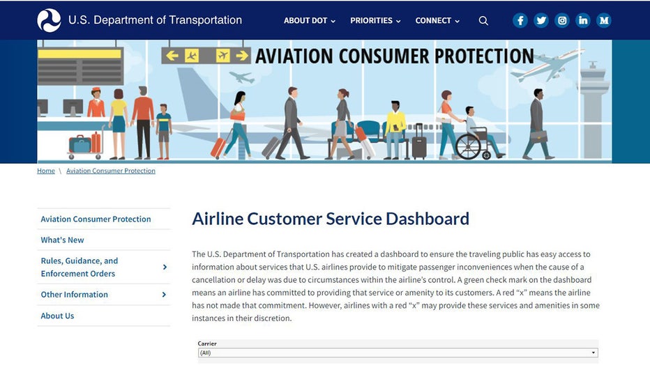 USDOT-airline-customer-dashboard.jpg