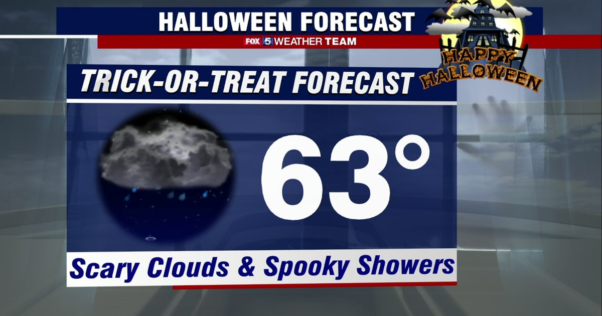 Halloween trick or treat forecast: Showers and clouds possible Monday ...