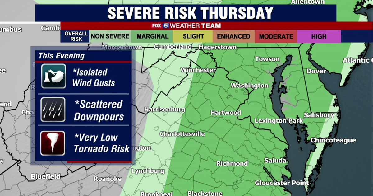 Showers, storms, gusty winds expected Thursday as possible severe ...