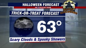 Halloween trick or treat forecast: Showers and clouds possible Monday afternoon, evening