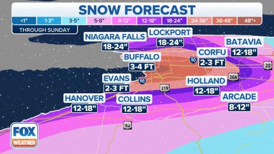 snow forecast