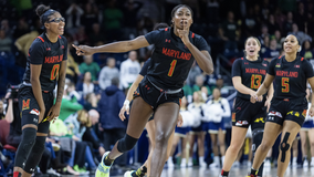 Maryland women's basketball team upsets No. 7 Notre Dame at the buzzer, 74-72