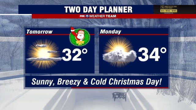 Arctic blast hangs over DC region; Temperatures to stay below freezing through holiday weekend