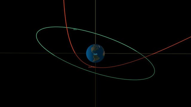 NASA: Asteroid will miss but come close to Earth