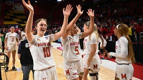 Maryland women cruise to victory in round 1 of NCAA Tournament