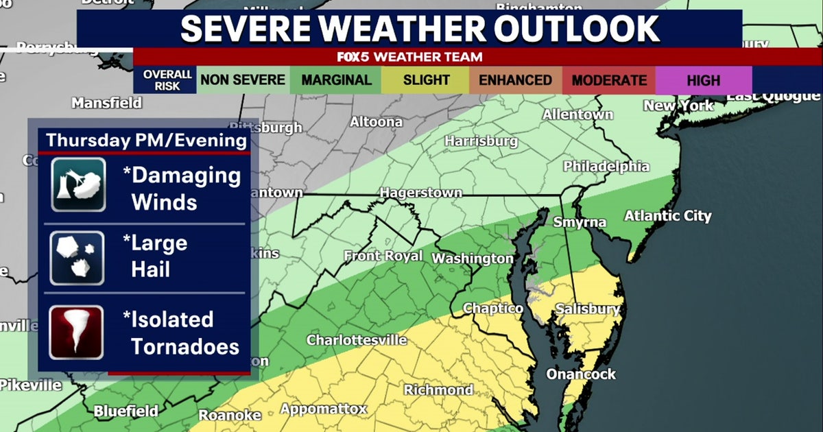Severe weather, thunderstorms drench DC region | FOX 5 DC