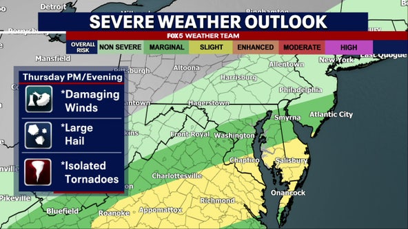 Severe weather, thunderstorms expected Thursday across DC region