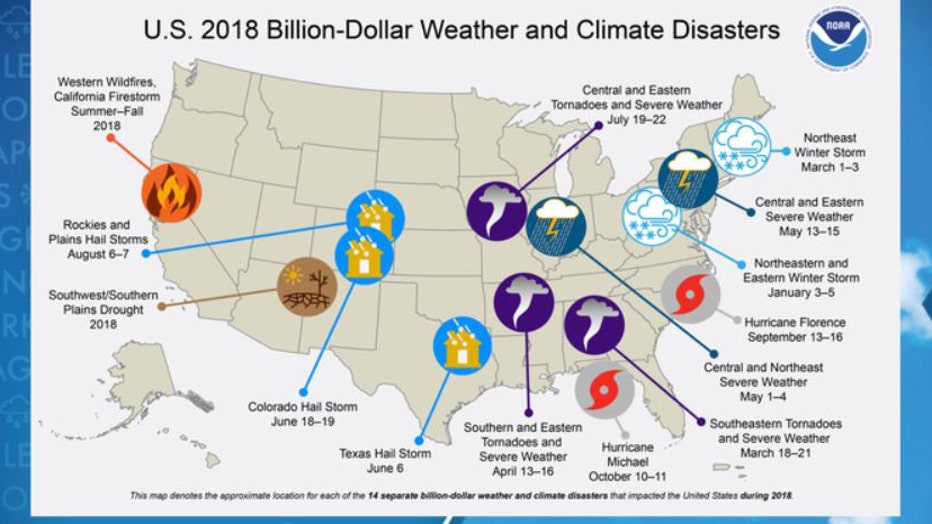 It’s official: World enters El Niño climate pattern | FOX 5 DC