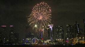 4th of July: A look by-the-numbers at the American holiday