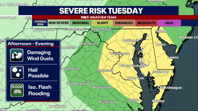 Isolated thunderstorms possible Tuesday as heat, humidity keep temperatures in the 90s