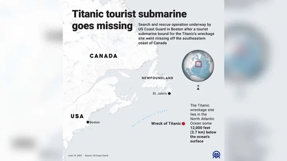 OceanGate-Titanic-Submersible_04.jpg