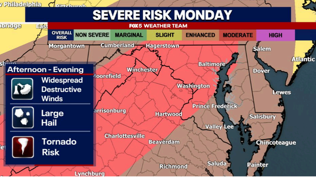 Tornado watch in effect as severe weather takes aim at DMV