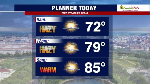 Wildfire smoke, haze Wednesday across DC region with highs in the mid-80s