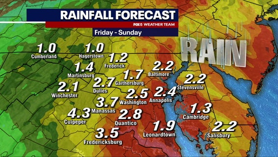 Waves of heavy rain, gusty winds, flooding possible as Tropical Storm Ophelia moves toward DC region