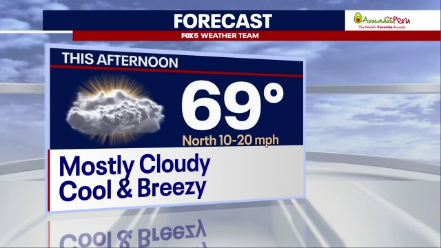 Cool, cloudy, breezy Monday with showers possible overnight into Tuesday