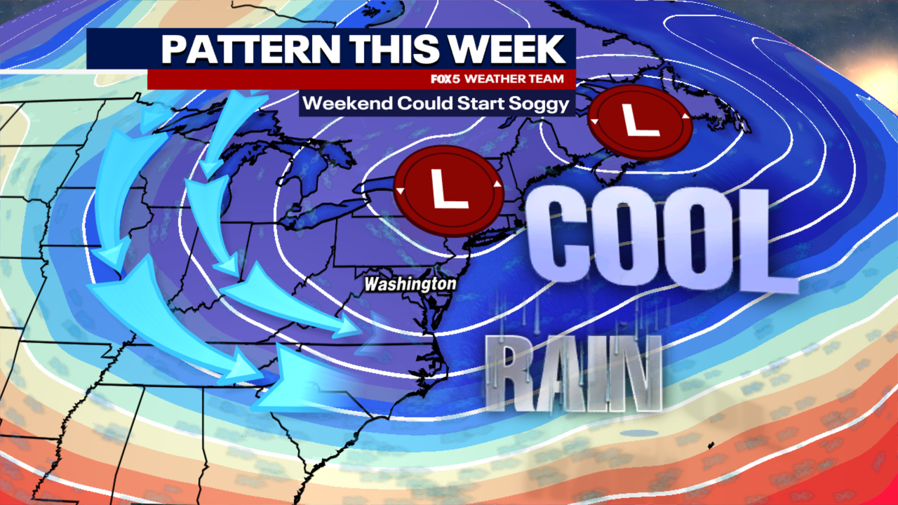 Weekend washout: Chilly temps and rainy forecast may dampen Maryland’s Homecoming game