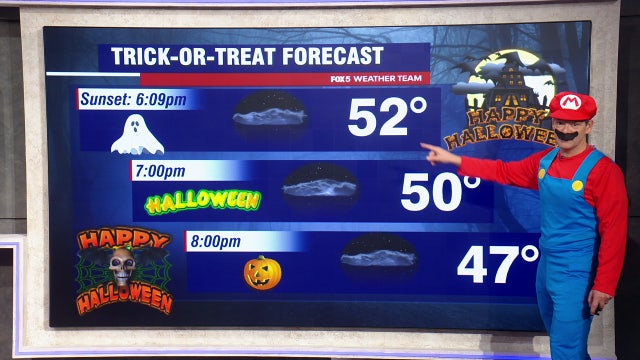 DMV Halloween Trick or Treat Forecast: Chilly morning, ghoulishly cool evening