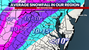 Will DC region see above or below average snowfall this El Niño winter? Here’s what we know