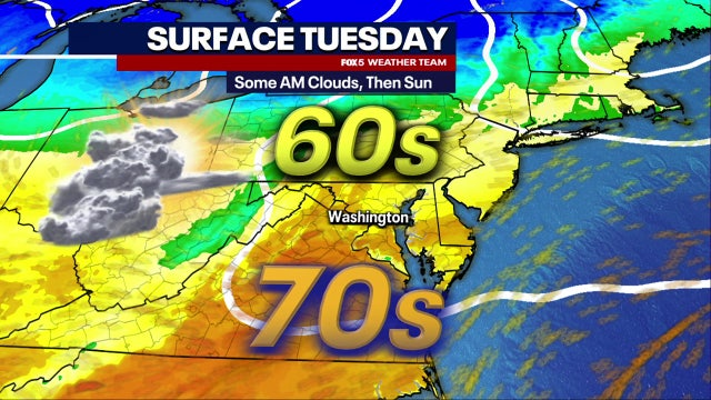 Warm temperatures in the 70s Tuesday afternoon as voters cast their ballots in Virginia