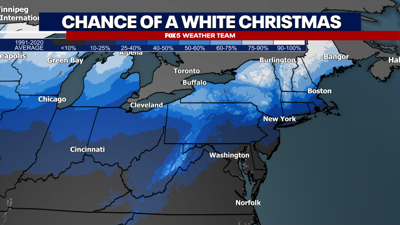 华盛顿特区有多大可能会有一个白色的圣诞节？