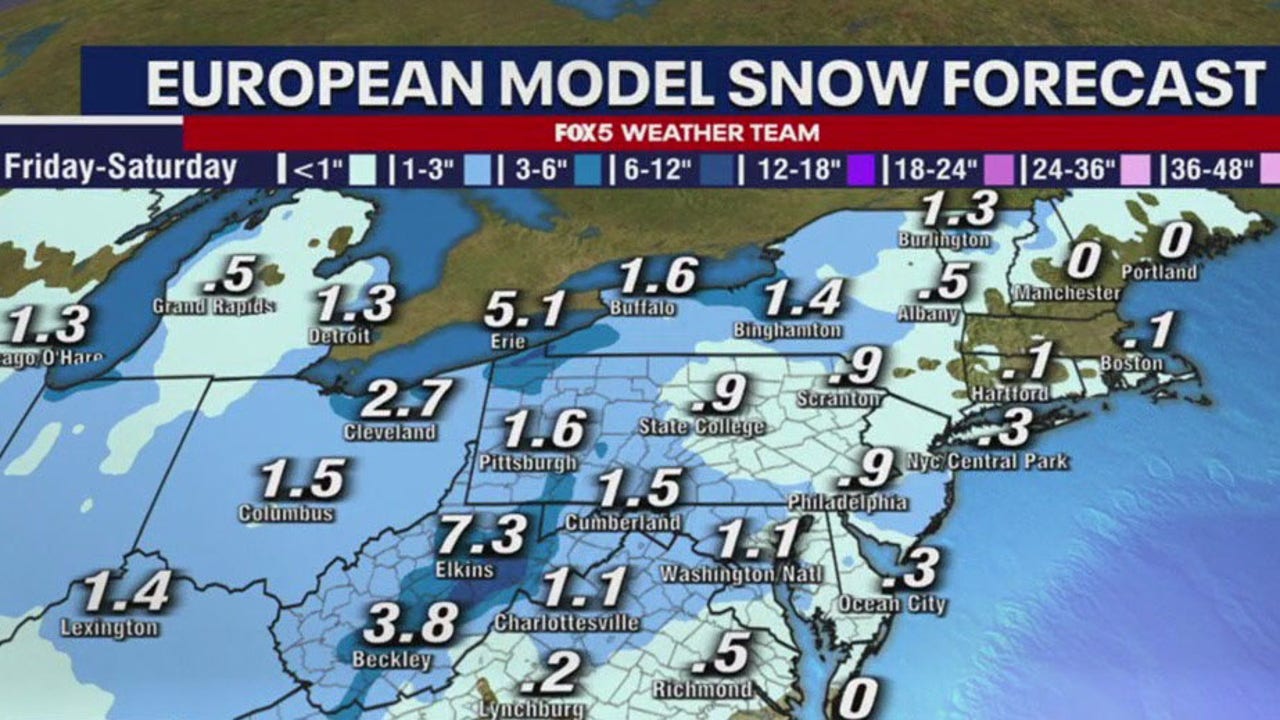 华盛顿特区、马里兰州、弗吉尼亚州的降雪预报：周五会有更多的雪吗？