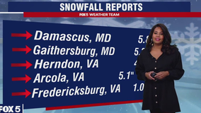 How much snow did DC, Maryland & Virginia get Friday?